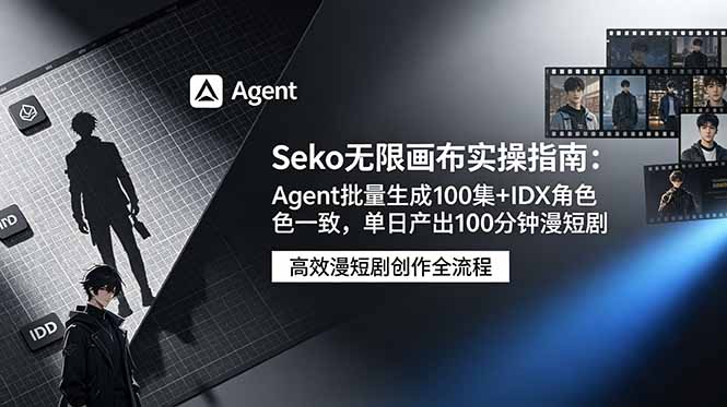 （19006期）Seko无限画布实操指南：Agent批量生成100集+IDX角色一致，单日产出100分钟漫短剧