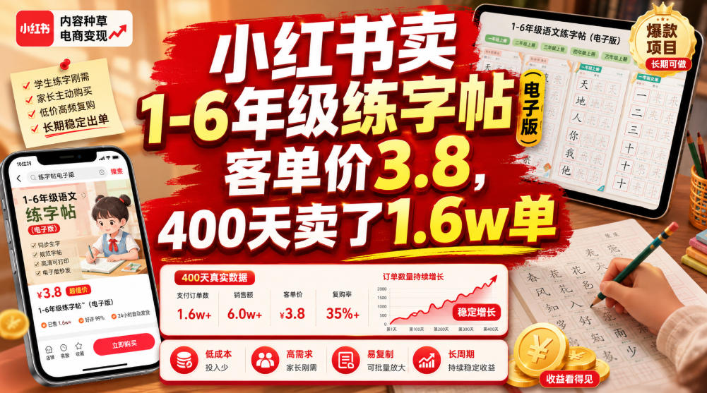 小红书卖1-6年级练字帖（电子版），客单价3.8，400天卖了1.6w单