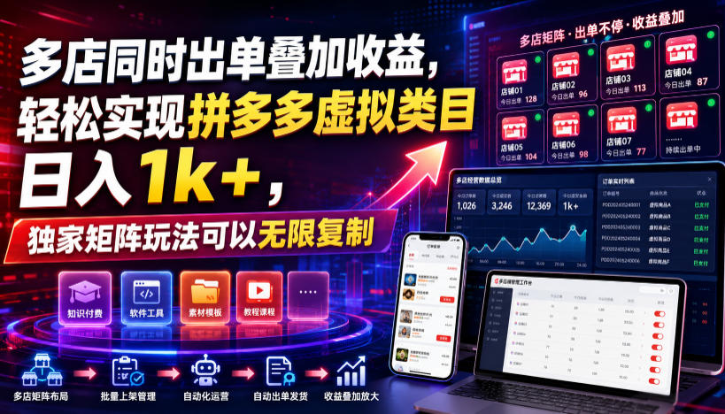 多店同时出单叠加收益，轻松实现拼多多虚拟类目日入1k+，独家矩阵玩法可以无限复制