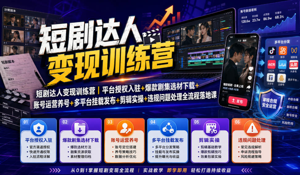 短剧达人变现训练营｜平台授权入驻+爆款剧集选材下载+账号运营养号+多平台挂载发布+剪辑实操+违规问题处理全流程落地课