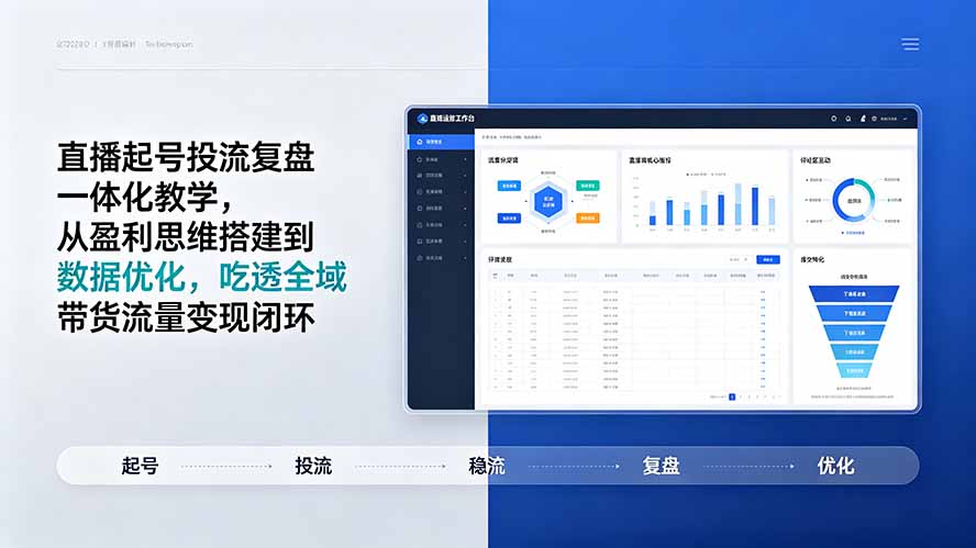 （19241期）直播起号投流复盘一体化教学，从盈利思维搭建到数据优化，吃透全域带货流量变现闭环