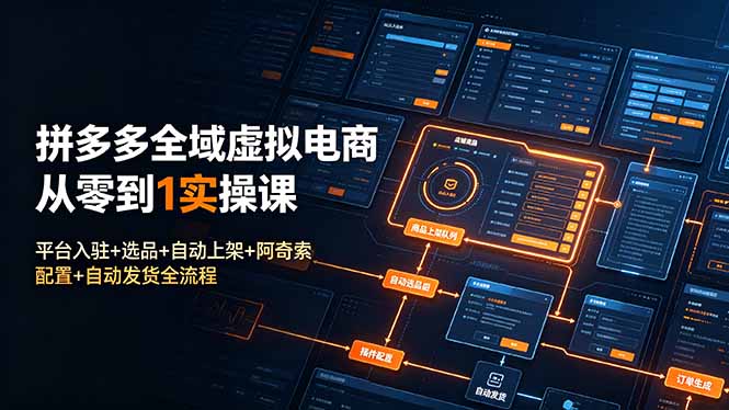 （19139期）拼多多全域虚拟电商从零到1实操课：平台入驻+选品+自动上架+阿奇索配置+自动发货全流程