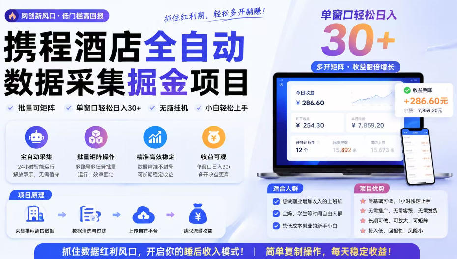 携程酒店全自动采集项目，全程自动浏览，可批量矩阵放大，单机日收300+