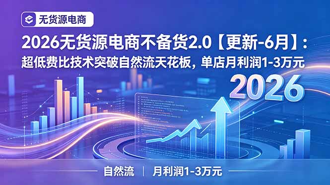 （19483期）2026无货源电商不备货2.0【更新-7月】：超低费比技术突破自然流天花板，单店月利润1-3万元
