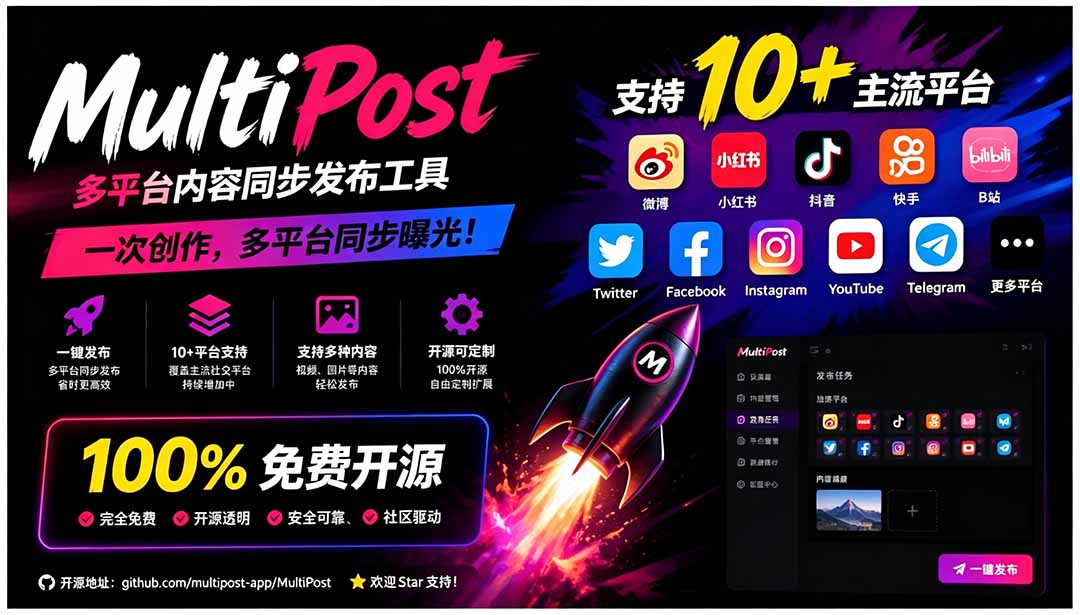 （19484期）一键发布内容到 10+ 社交媒体平台！支持视频/图片内容，一次编辑全网