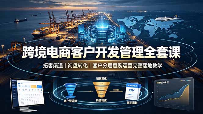 （19274期）跨境电商客户开发管理全套课·拓客渠道｜询盘转化｜客户分层复购运营完整落地教学