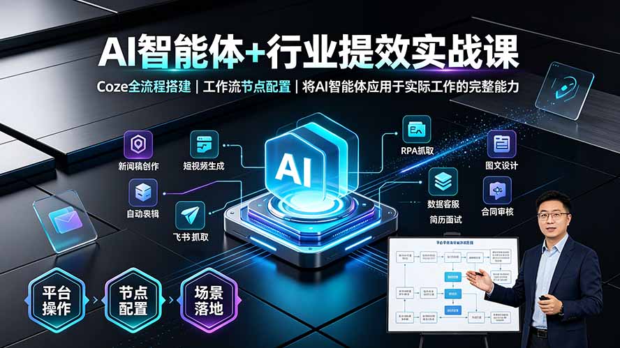 （19281期）AI智能体+行业提效实战课·Coze全流程搭建｜工作流节点配置｜将AI智能体应用于实际工作的完整能力