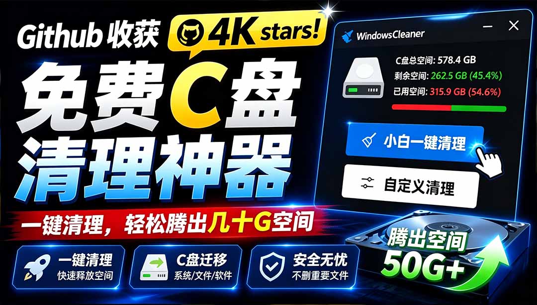 （19528期）Github收获 4K stars！免费C盘清理神器，轻松腾出几十G空间，支持C盘迁移 Windows Cleaner