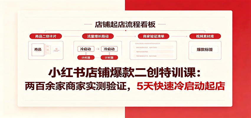 小红书店铺爆款二创特训课：两百余家商家实测验证，5天快速冷启动起店