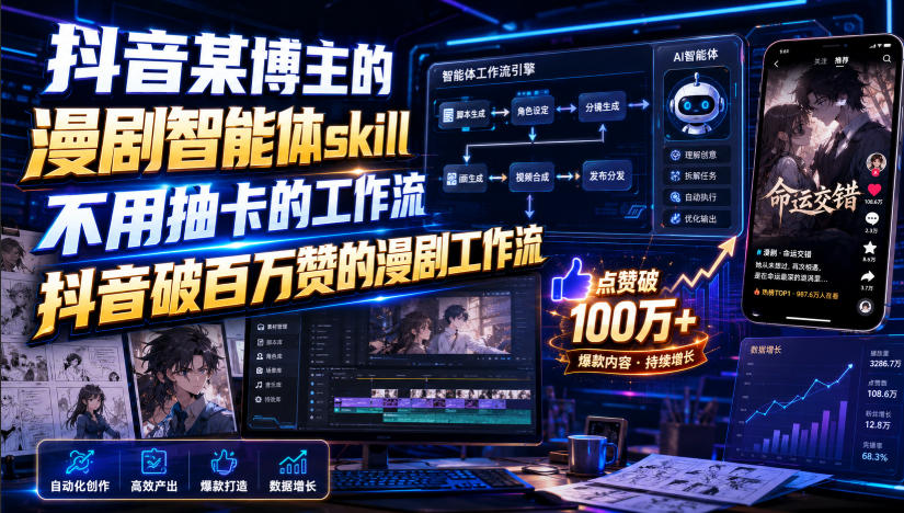 抖音某博主的漫剧智能体skill,不用抽卡的工作流,抖音破百万赞的漫剧工作流