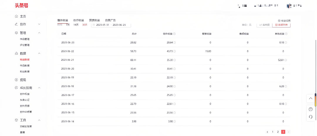 (6300期)中视频撸收益科技搬运进阶版,深度去重搬运,找对方法小白日入300+