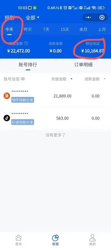 (4999期)网剧分销,新蓝海项目,月入过万很轻松,现在入场是非常好的时机