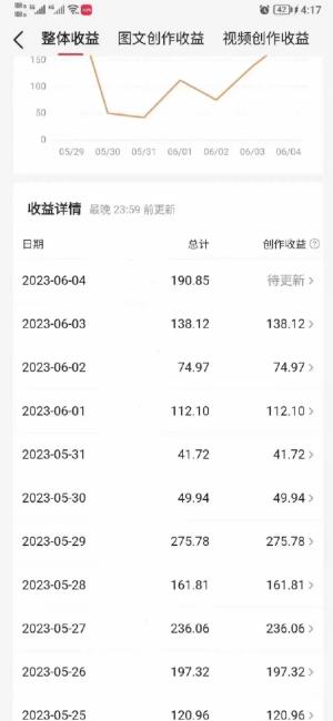 南巷老师AI微头条掘金术:微头条GPT高级指令批量写大量爆文,月入6000+ 南巷老师AI微头条掘金术:微头条GPT高级指令批量写大量爆文,月入6000+
