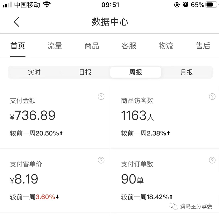 (4641期)《拼夕夕虚拟项目陪跑训练营1.0》单店每天100-200收益 独家选品思路和运营